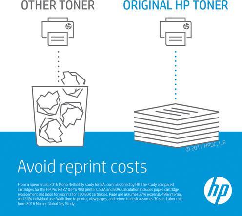Immagine prodotto HP 131a (M)