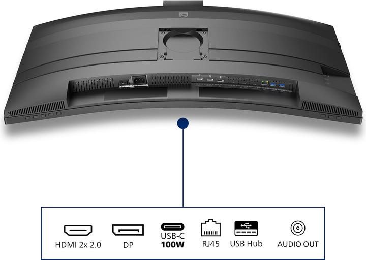 Produktbild Philips 34B2U6603CH (3440 x 1440 Pixel, 34")