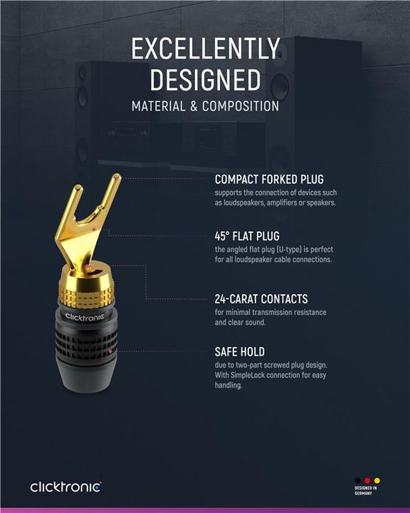 Produktbild clicktronic Kabelschuh-Stecker SimpleLock