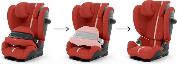 Produktbild Cybex Pallas G Plus (Kindersitzerhöhung, ECE R129/i-Size Norm)