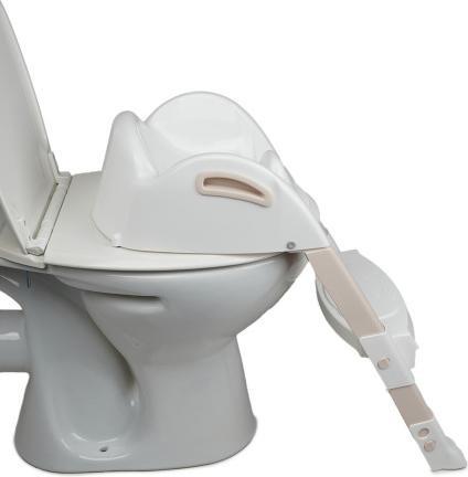 Actual product image Thermobaby Kiddyloo