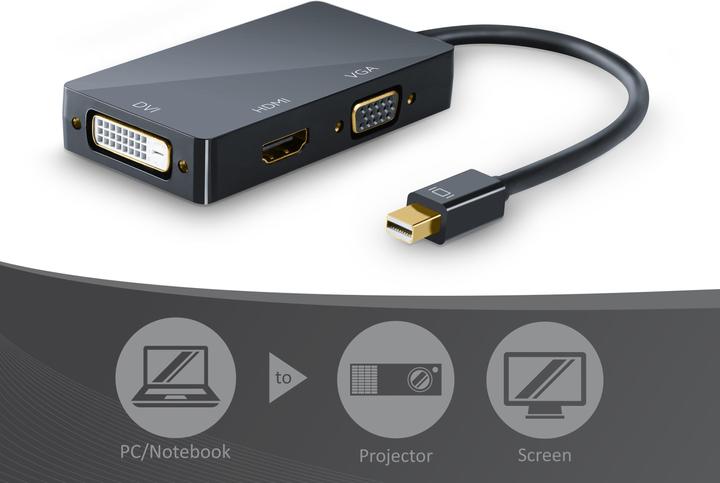 Image du produit CSL Câble adaptateur mini DisplayPort vers HDMI + DVI + VGA (HDMI, DVI, VGA, 16 cm)