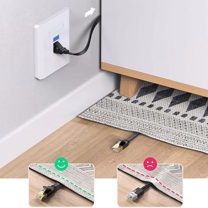 Productafbeelding Ugreen Plat lint RJ45 LAN Ethernet Cat6 UTP 1 Gbit (UTP, CAT6, 10 m)