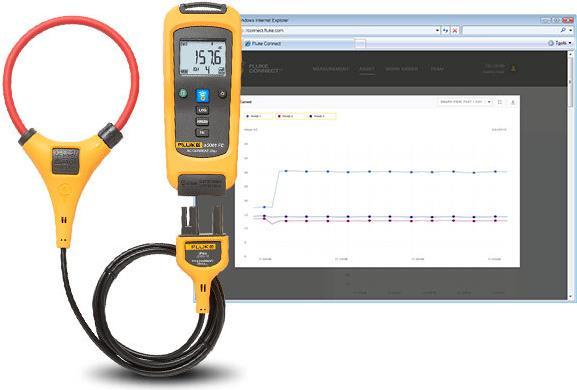 Produktbild Fluke Stromzange (CAT III 300V, CAT IV 600V)