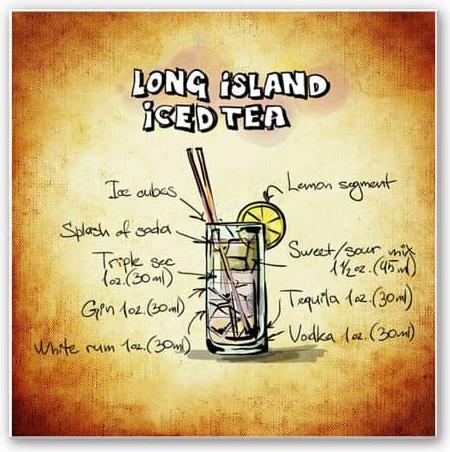 Image du produit Trenddeko Long Island Iced Tea - Recette (40 x 40 cm)