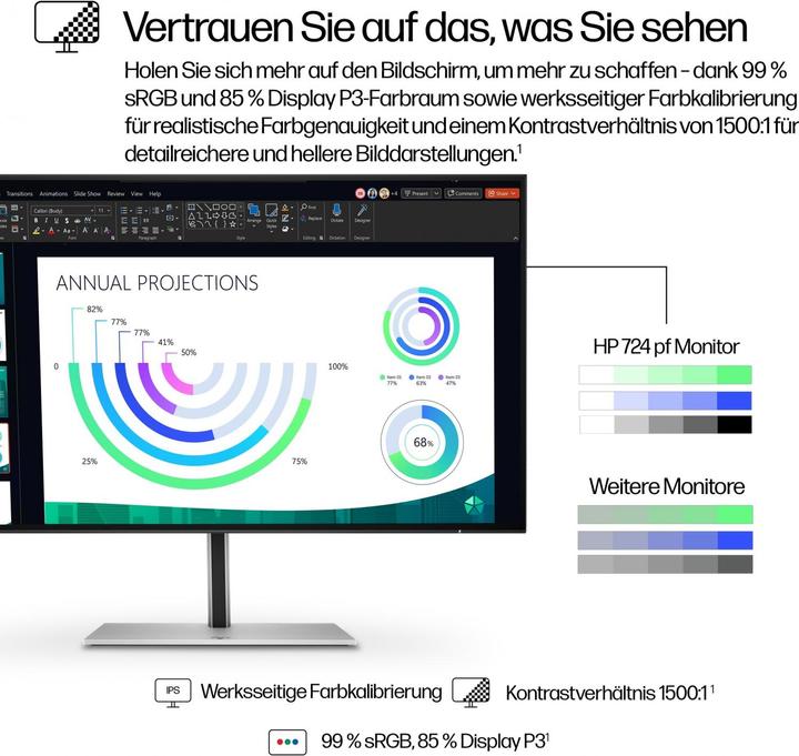 Produktbild HP 724pf (1920 x 1080 Pixel, 23.80")