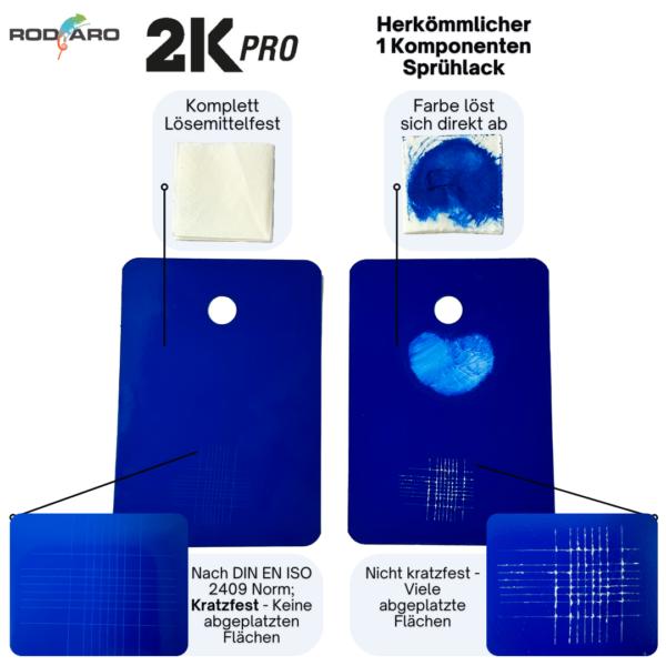 Produktbild 2K Pro 2K Epoxid-Grundierung (Grau, 0.25 l)