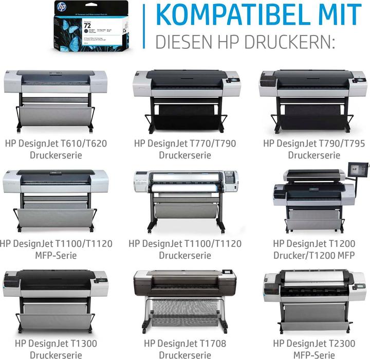 Immagine prodotto HP 72 (Y)