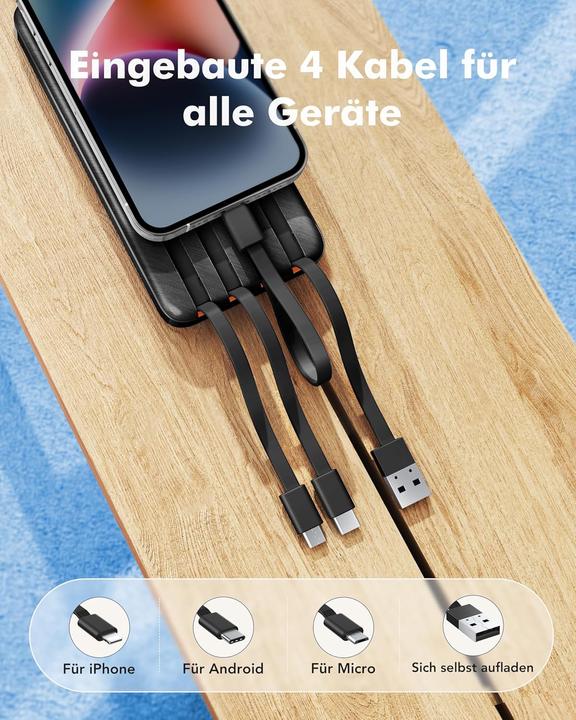 Immagine prodotto Charmast Powerbank C2065 (20000 mAh, 22.50 W)
