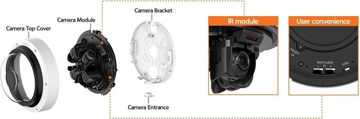 Actual product image Hanwha 32MP 4MP x 4 Channel, AI, IR