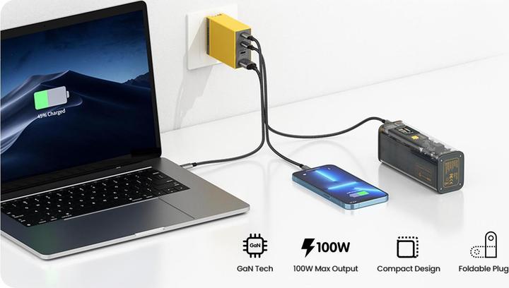 Actual product image Sharge 100W GaN Pro (100 W)