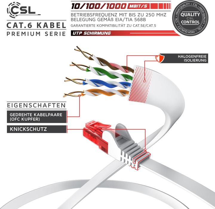 Image du produit CSL Câble réseau CAT.6 plat - Câble Ethernet Gigabit Lan RJ45 - Comp. CAT.5 CAT.6 CAT.7 CAT.8 (UTP, CAT6, 10 m)