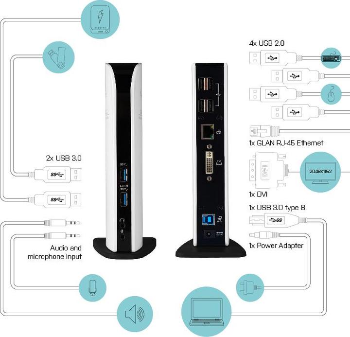 Produktbild i-tec USB 3.0 Advance HD Dock (USB-B, 1 Ports)