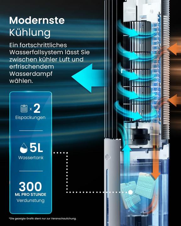 Produktbild Breeze Luftkühler (40 dB)