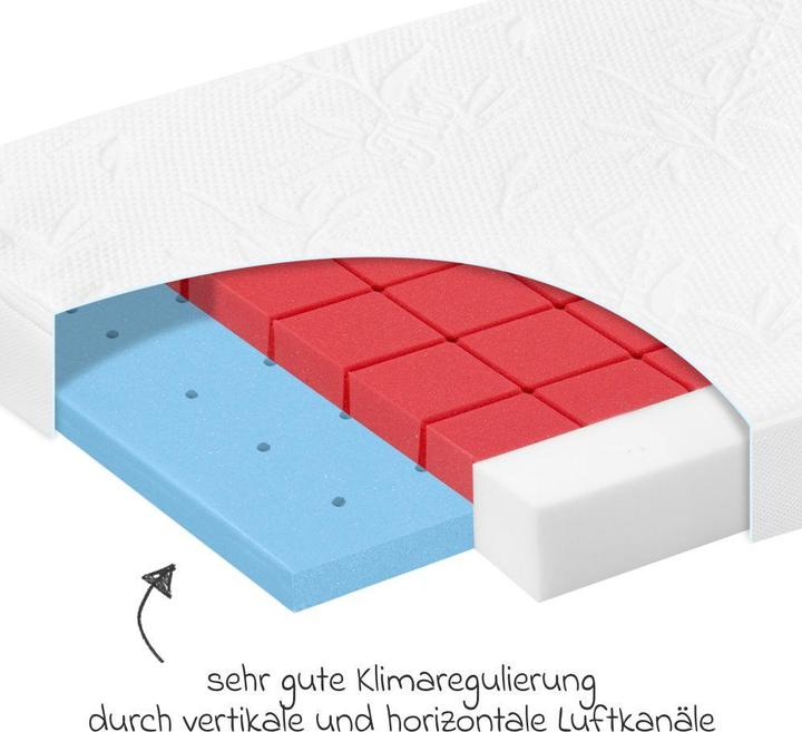 Produktbild Alvi Babymatratzen & Kindermatratzen Babybett-Matratze Bamboo Pro 70 x 140 cm (70 x 140 cm)