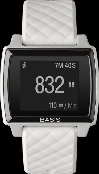 Basis Picco