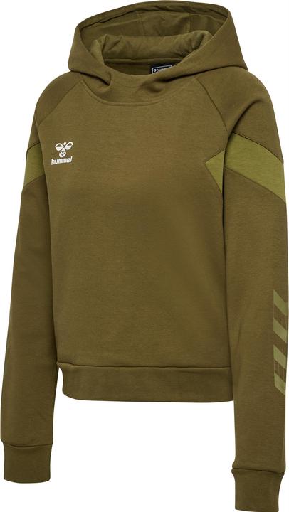 Militaryolive