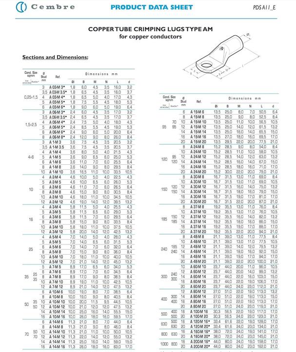 Actual product image Kalitec 120 crimp connector range box box tubular cable lug set uninsulated 4-16mm² I Industrial quality