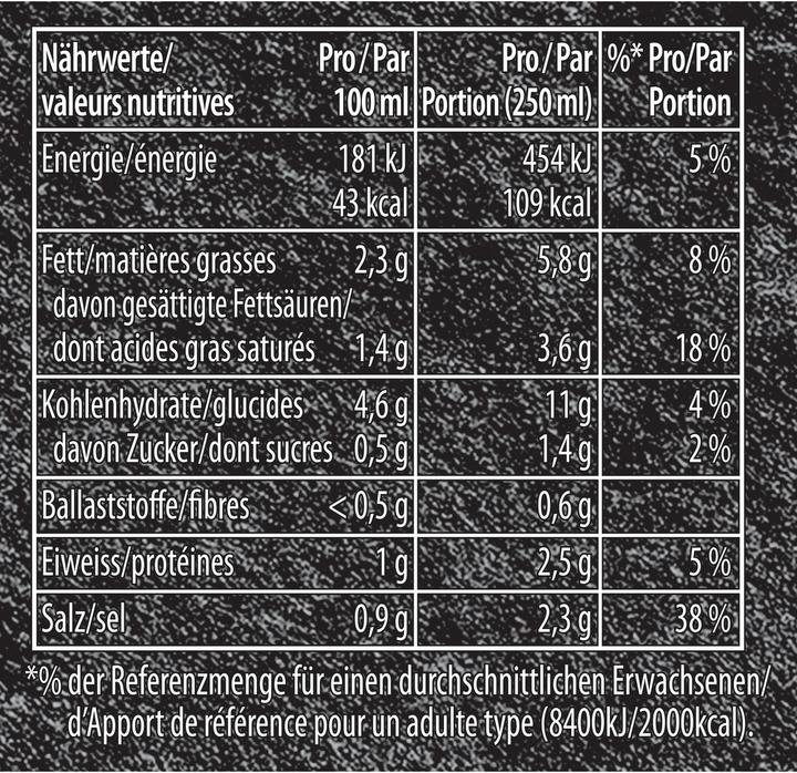 Nährwerte und Zutaten Knorr Suprême Waldpilzsuppe Beutel, Suppe mit Champignons, Steinpilze, Eierschwämme und Crème Fraîche