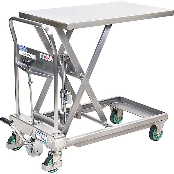 Produktbild kaiserkraft Scheren-Hubwagen Edelstahl (250 kg)