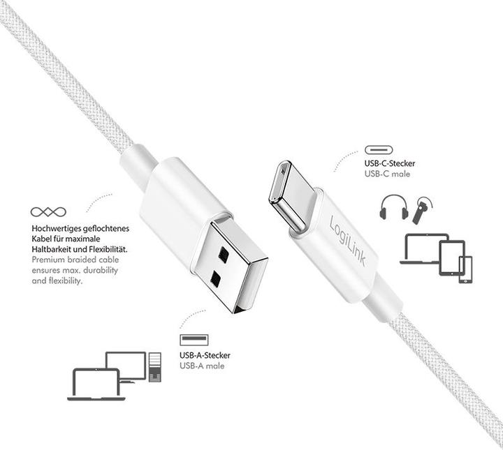 Immagine prodotto LogiLink Prüfen (1 m, USB 2.0, 60 W)