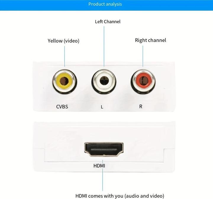 Image du produit PhoneLook Mini adaptateur Cinch RCA AV vers HDMI 1080P Convertisseur pour TV / PC / console de jeux (Accessoire)