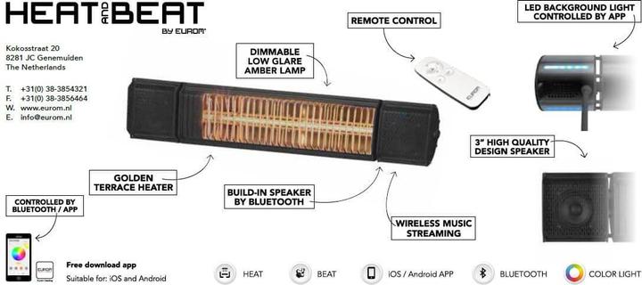 Actual product image Eurom HEAT and BEAT (2000 W)