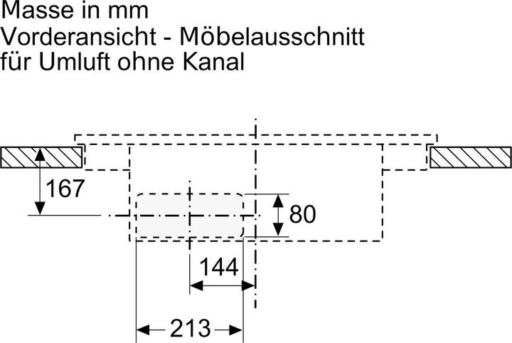Immagine prodotto Bosch Hausgeräte PVQ811F15E