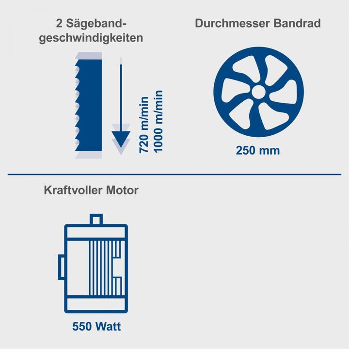Image du produit Scheppach Bandsäge HBS261
