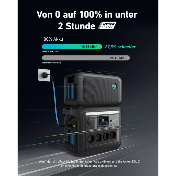 Immagine prodotto Anker Solix BP1000