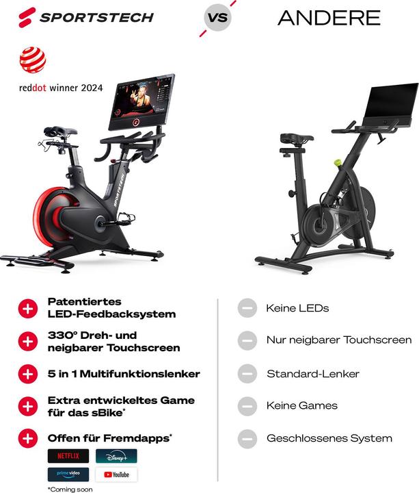 Actual product image Sportstech sBike Speedbike Schwarz