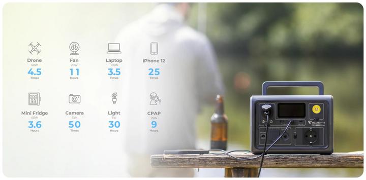Image du produit Bluetti EB3A (268 Wh, 4.60 kg)