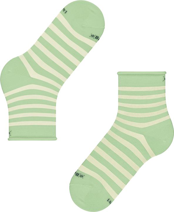 Immagine prodotto Burlington Swansea (36 - 41)