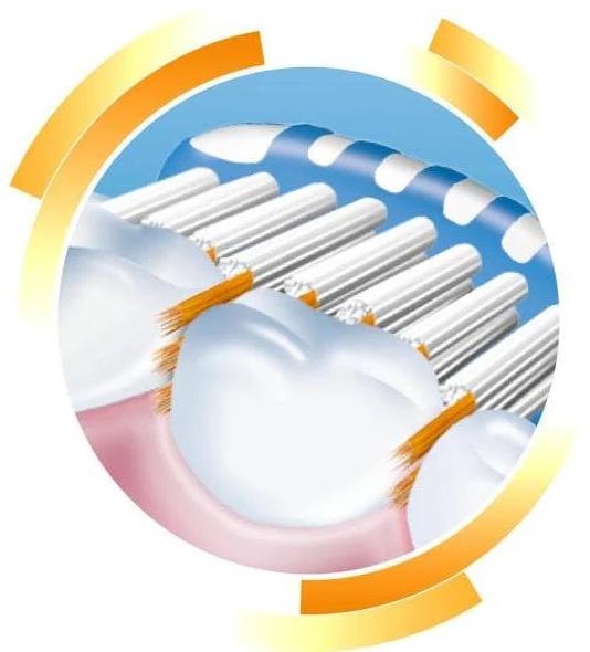 Produktbild Trisa Sonicpower Pro Interdental (Schallzahnbürste)