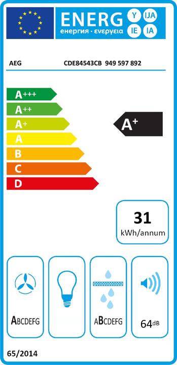 Label énergétique AEG KOOKPLAAT INDUCTIE CDE84543CB