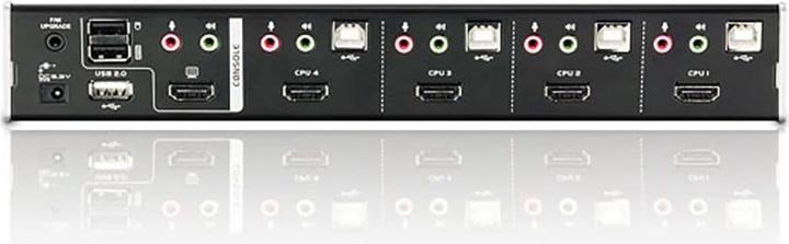 Actual product image Aten Cs1794
