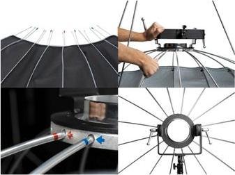 Image du produit Elinchrom Boîte à lumière Litemotiv Octabox 190cm (Boîte à lumière, 190 cm)