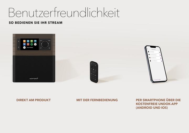Actual product image Sonoro Stream (DAB+, FM, Web radio, Bluetooth, Wi-Fi)