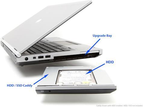 Produktbild HP 642774-001 2nd HDD/SSD Upgrade bay, zu 8460P, 6460b