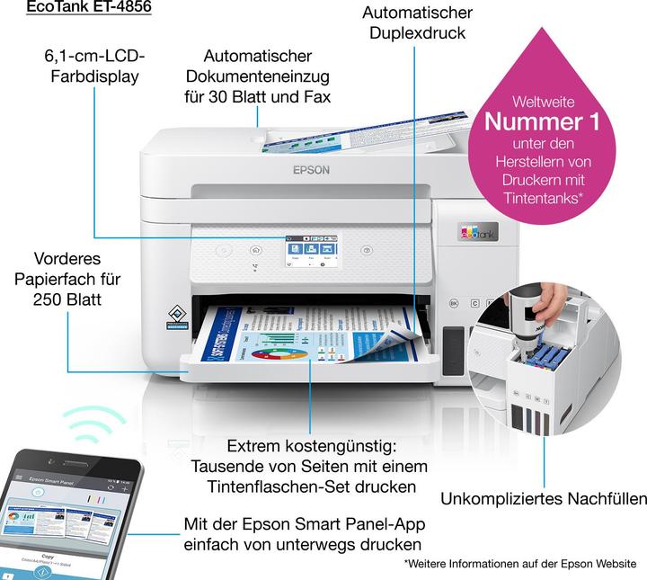 Produktbild Epson EcoTank ET-4856 (Tintentank, Farbe)