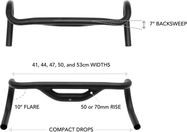 Produktbild Redshift Top Shelf 10 flare (31.80 mm)