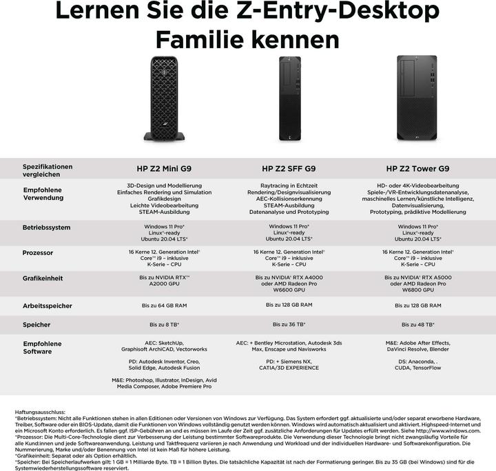 Produktbild HP Z2 G9 (Intel Core i7-14700K, 32 GB, 1000 GB)