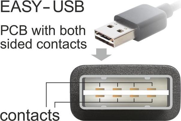 Produktbild Delock Easy USB-A - Micro-B, gewinkelt oben/unten (3 m, USB 2.0)