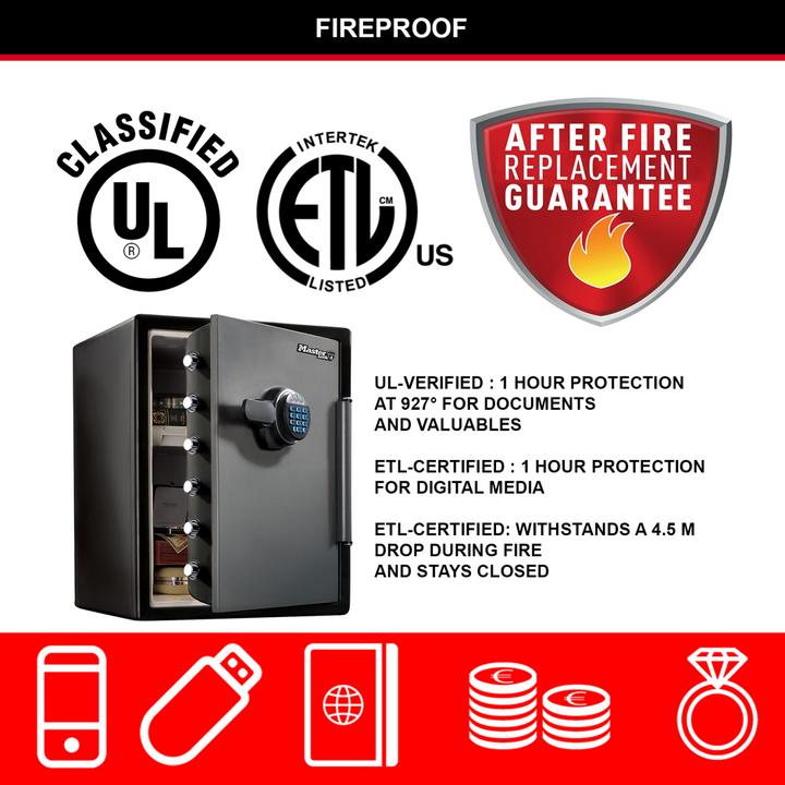 Immagine prodotto Master Lock Lfw205fyc (56.50 l)