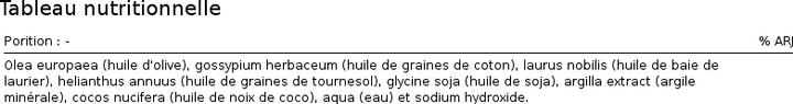 Actual product image Tadé Savon Alep Surgras Argile Gommante (Soap lotion)