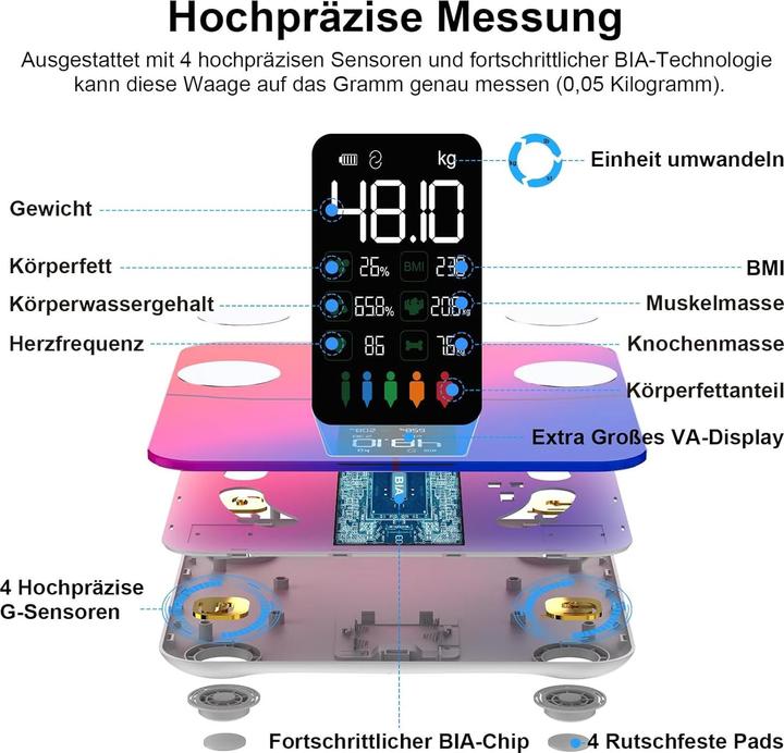 Produktbild Healthkeep Körperfettwaage (180 kg)