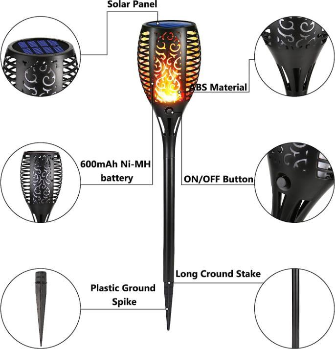 Actual product image Lumina Swiss Premium (120 lm, IP65)