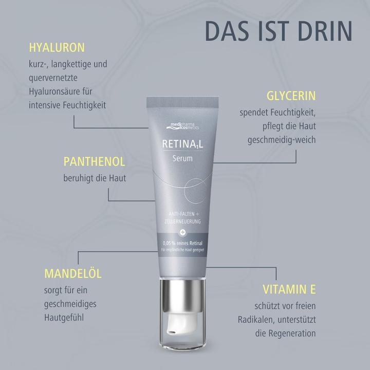 Actual product image Dr. Theiss Medipharma Cos Reti Ser, 30 ml CRE (30 ml)