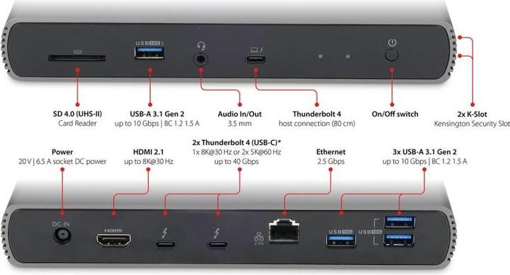 Actual product image LMP ThunderDock (USB-C, 10 Ports)