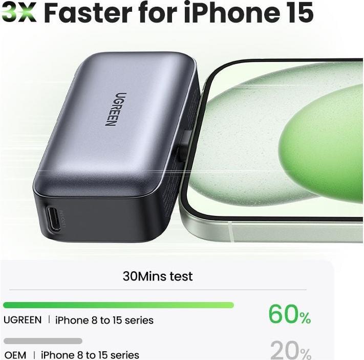 Image du produit Ugreen PB503 (5000 mAh, 22.50 W, 18 Wh)